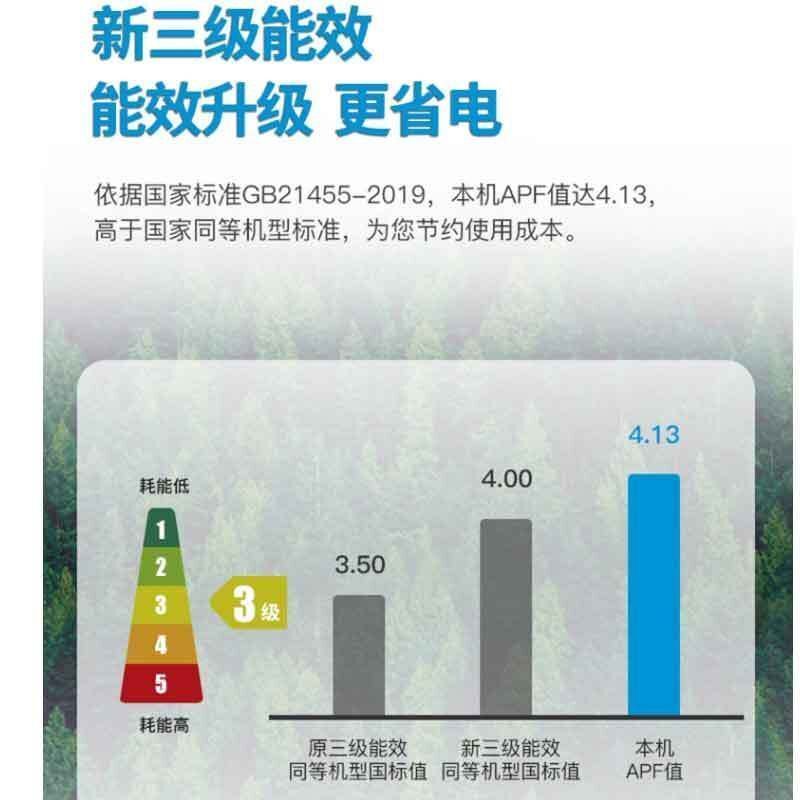 [苏宁自营]三菱重工空调 1匹变频 进口压缩机 冷暖节能壁挂式挂机空调 KFR-25GW/QFV1Bp