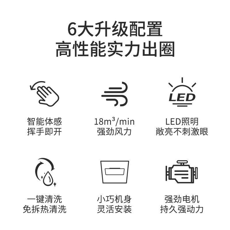 A10-2天然气(只支持液化气)