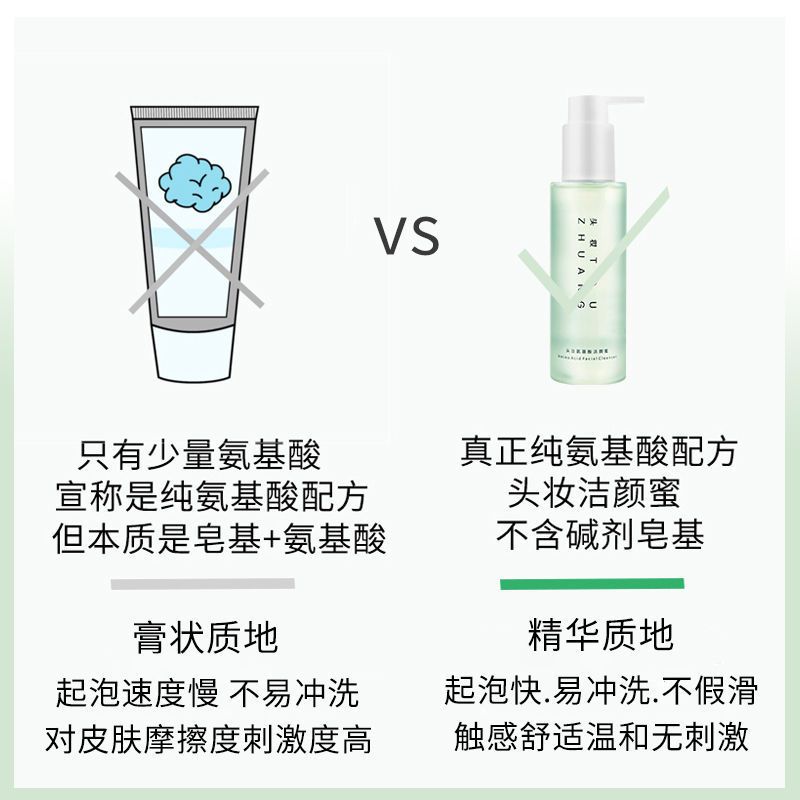 氨基酸洗面奶男女士专用学生党深层清洁保湿控油卸妆敏感肌洁颜蜜 头妆氨基酸洁颜蜜120毫升
