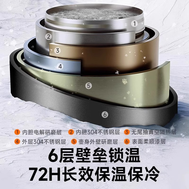 苏泊尔保温壶大容量便携户外不锈钢保温杯家用热水瓶旅行车载水壶保温杯大容量户外保冷运动水杯便携随行热水壶KCV20BP10