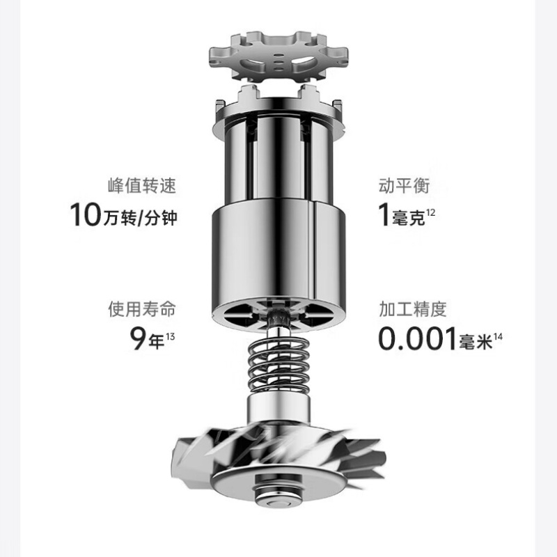 徕芬高速吹风机SE 2白色(标准版)高清大图