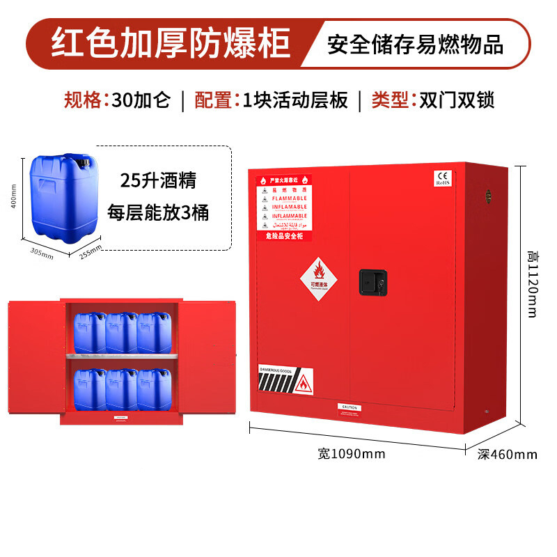 酷博睿 防爆柜化学品安全柜存放柜危险品储存柜 30加仑红色高清大图
