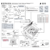 海尔(Haier)波轮洗衣机 全自动家用 8公斤智能预约 自由选择洗衣时间 漂甩二合一 2级能效 XQB80-Z1269