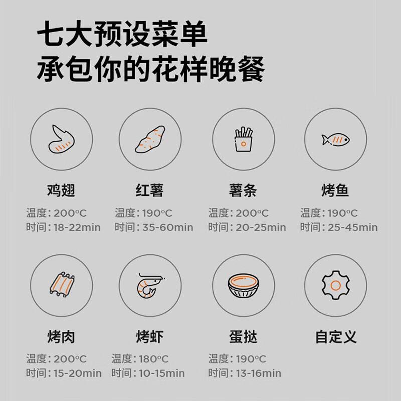 九阳(Joyoung)空气炸锅家用电炸锅双旋钮操控多功能锅6.5L大容量薯条机烘焙蛋挞 6.5L [KL65-VF536高清大图