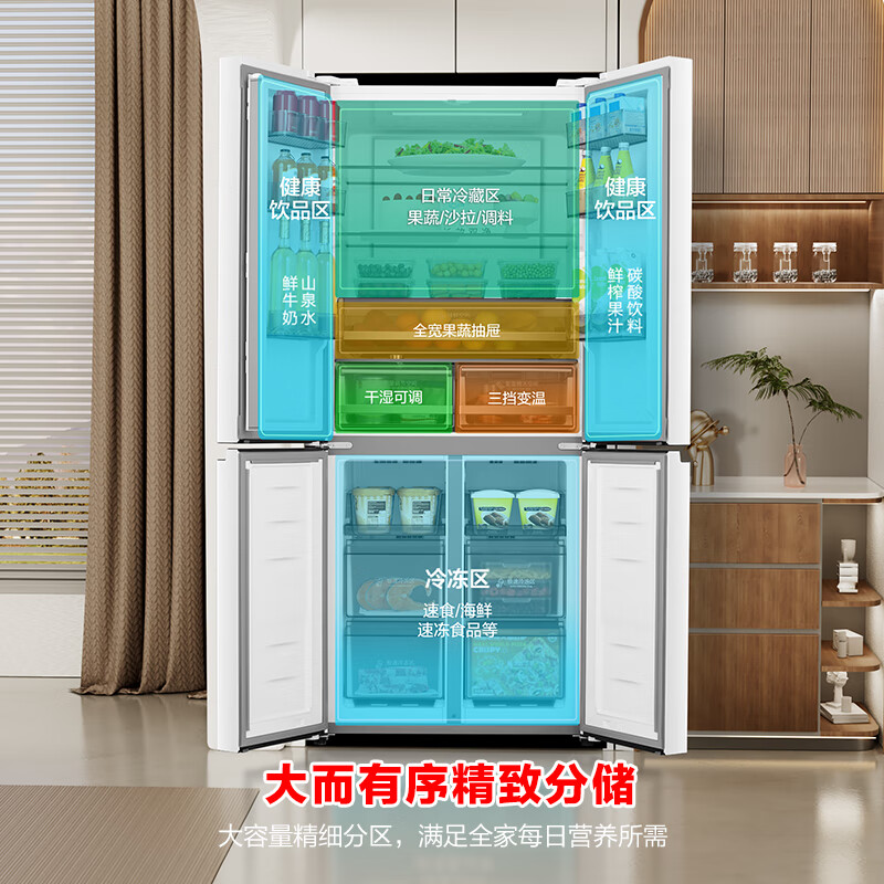 容声BCD-516WD1FPA白526十字款 516升双净双系统十字对开四开门电冰箱家用一级能效风冷无霜高清大图