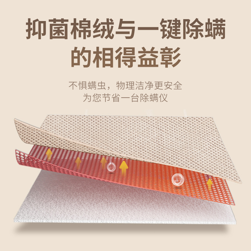 环鼎(Huadn)电热毯双人单控绒面水暖毯电褥子水暖炕水电褥子水热毯水暖床垫烘被恒温加热垫HD-N03