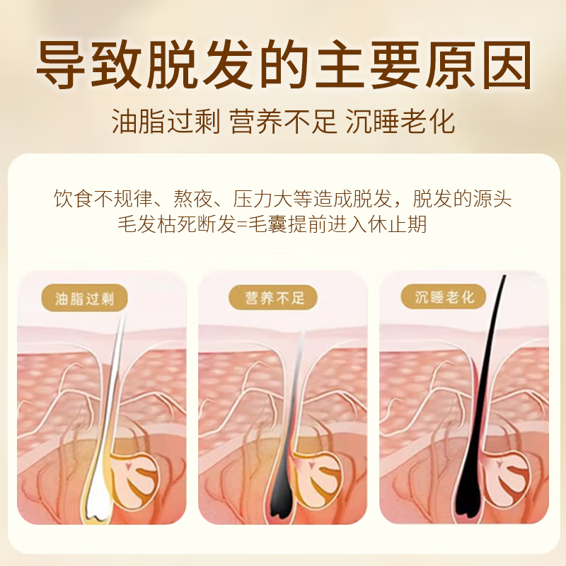 南京同仁堂防脱育发洗发水生姜固发养发控油去油丰盈蓬松草本老姜王男女士高清大图