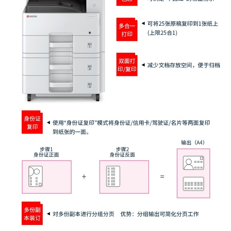 京瓷ECOSYS M8124cidn A3彩色激光多功能数码复合机主机标配(双面输稿器+网络打印)+第二落地纸盒高清大图