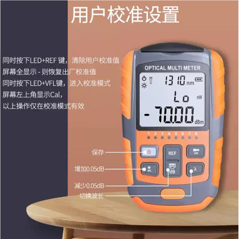 铁恒源光功率计高精度智能显示便携式设计专业级测量工具高清大图