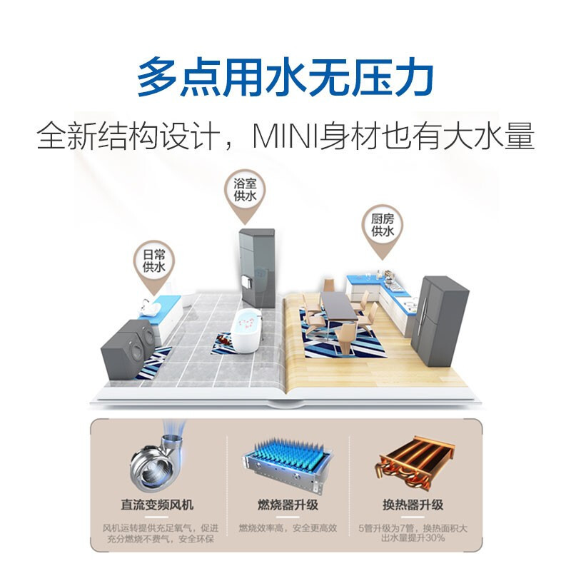 Haier/海尔壁挂炉天然气20KW L1PB20-HM(T) 采暖炉纤薄体积 家用供暖全屋热水洗浴 APP远程温控