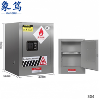 象笃 不锈钢防爆柜4加仑/台