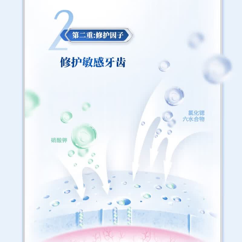 冷酸灵专研抗敏(专研配方)牙膏100g*1支高清大图