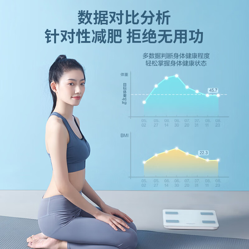 松下(Panasonic)体重秤EW-FA27W100白色电子秤人体体脂秤家用称重秤精准减肥用BMI高精度称生日礼物高清大图