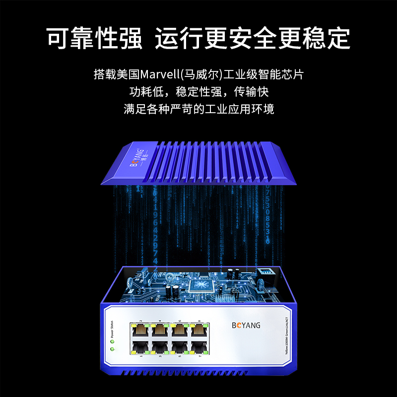 博扬(BOYANG)BY-PG08 带POE工业级以太网交换机 千兆网络8电口非管理型DIN导轨式 含电源适配器高清大图
