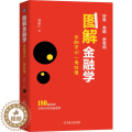 【醉染正版】图解金融学 金融常识一看就懂 马永仁 金融学经济学原理投资理财学货币股票股市证券基础知识理论分析家庭理财投资