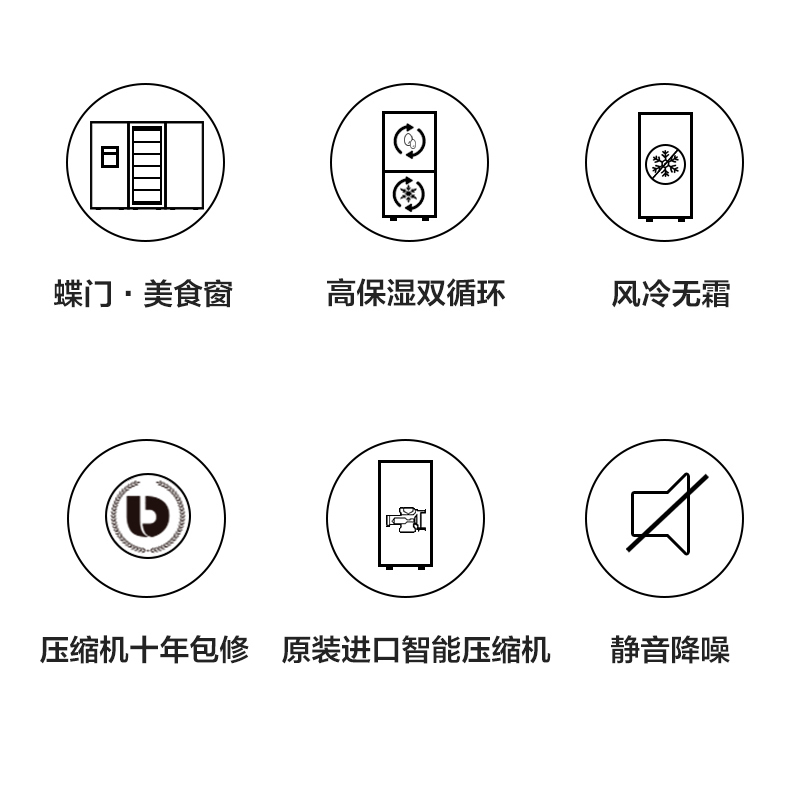 三星(SAMSUNG)RH62NAG10SE/SC 641升风冷无霜 智能变频对开门 大容量家用省电冰箱 双开门 银色高清大图