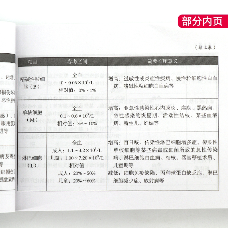 [正版]医学书 临床检验掌中宝(第二版) 庄俊华临床检验诊断速记手册医学口袋书临床医学记忆口袋书临床基础检验学化验单解高清大图