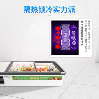 荣事达WSC1.8QK 1.8米平台式冷藏柜微冷冻柜商用 卧式展示柜 卤菜熟食凉菜烧烤展示柜 玻璃门