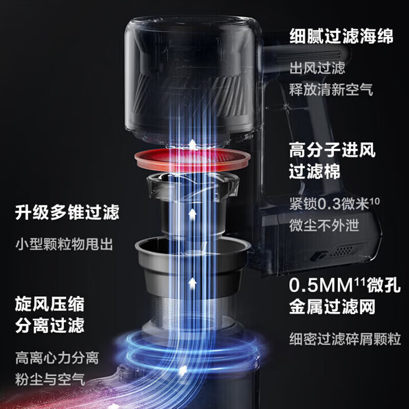 苏泊尔(SUPOR)吸尘器家用无线手持大吸力吸拖一体机大功率轻量无绳吸尘除螨拖地机60分钟加长续航EVS-C10 MAX