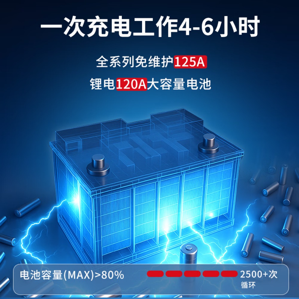 欧智帝驾驶式洗地机商用工业工厂车库车间电动多功能洗拖吸一体清洁洗地车超市物业大型拖地扫地机 T4S商用[125A超长续航高清大图