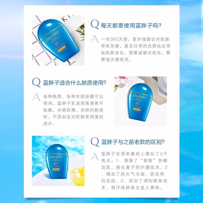 资生堂(SHISEIDO)防晒乳防紫外线新艳 新艳阳夏臻效水动力防晒乳液 清爽隔离 蓝胖子防晒霜(混干皮)150ml