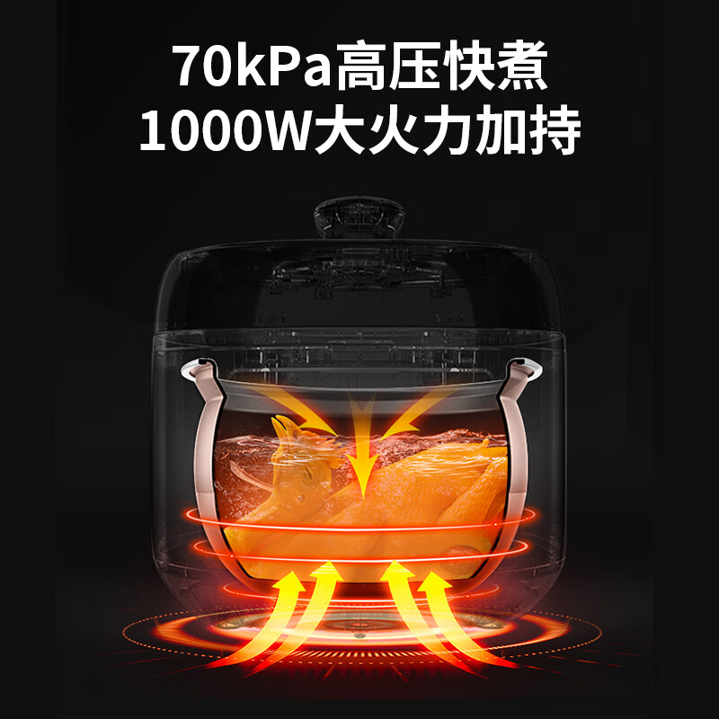 九阳(Joyoung)家用5L电压力锅压力煲电高压锅1000W大功率口感可调12大功能一锅双胆JYY-50C3(C)高清大图