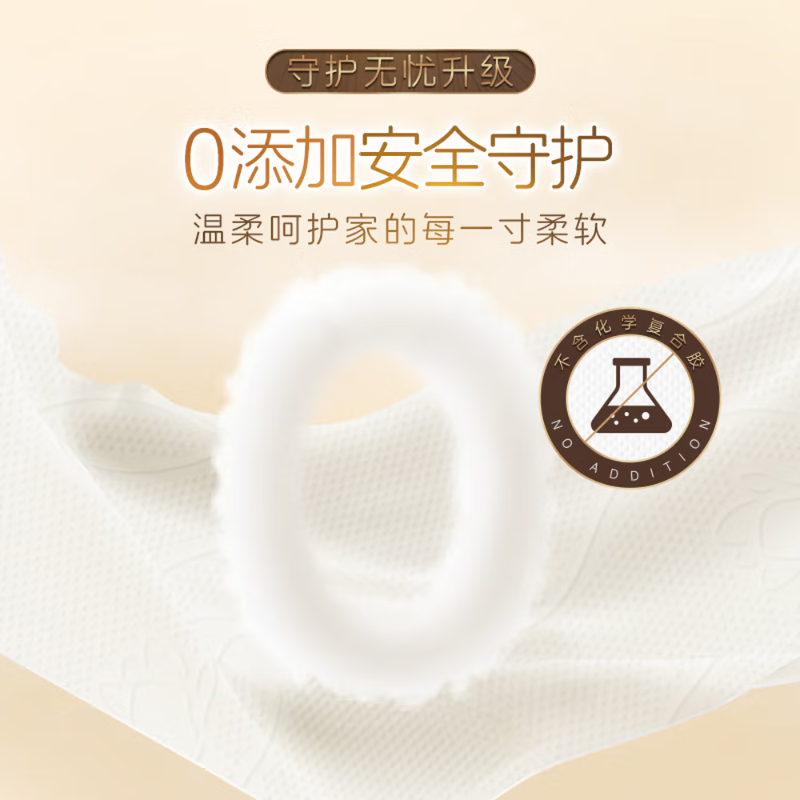 清风BR12XSCJ30E1 棉柔亲肤XS码抽纸4层80抽30包/箱高清大图