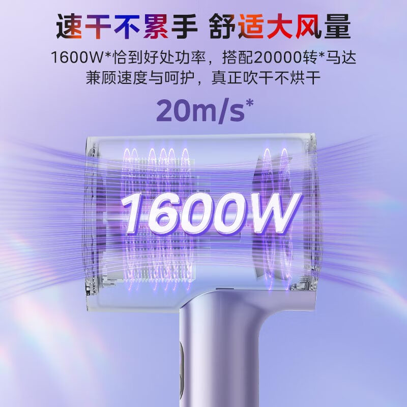 美的吹风机家用便携电吹风负离子护发不伤发大功率速恒温干大风力吹风筒学生宿舍 生日送礼物1亿负离子高清大图