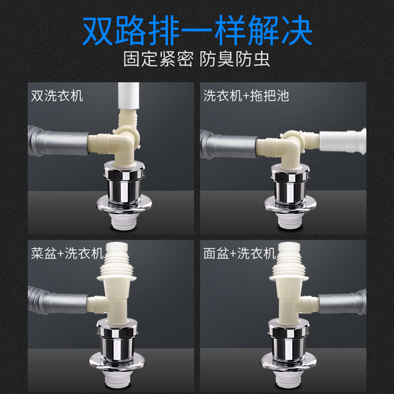 潜水艇洗衣机面盆排水管转接头密封塞防返水 防臭防虫40-50管道一插即用防臭式 XSW-8系列三通高清大图