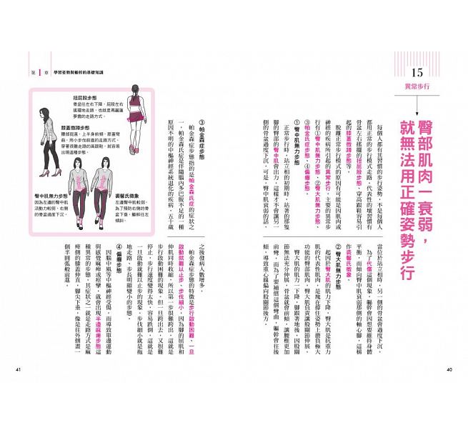 [正版] 姿势回正!83个一线物理疗法 导正你的身体! 枫叶社文化 原版进口书 医疗保健高清大图