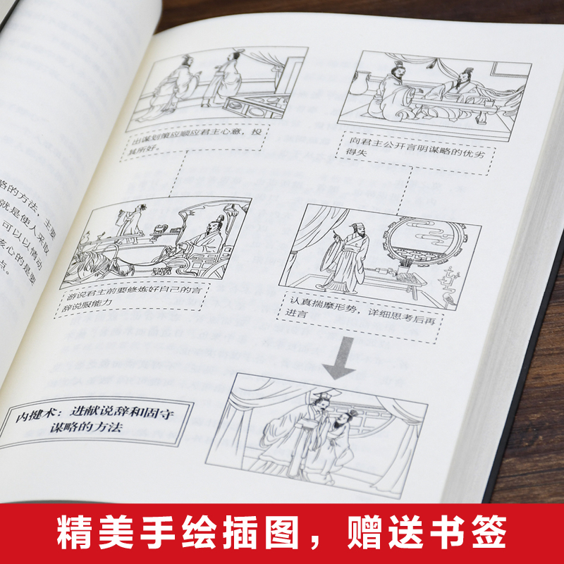 [醉染正版]全8册鬼谷子狼道墨菲定律羊皮卷人性的弱点口才三绝为人三会修心三不 人生必读正能量人际交往为人处世哲学励志成功高清大图