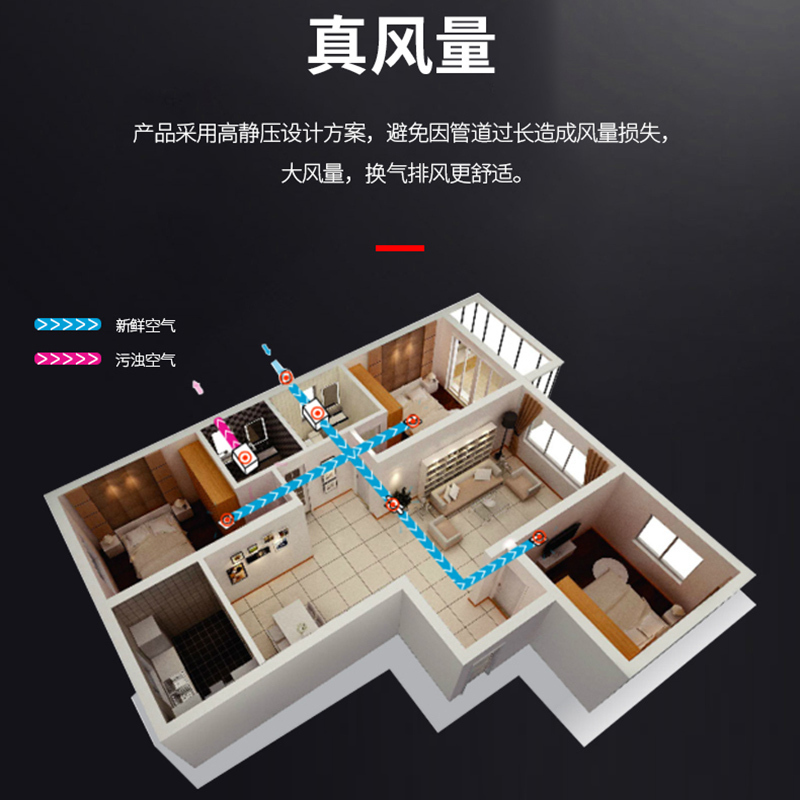 华工乐芒家用新风系统全屋换气通风wifi中央吊顶单向流 管道静音进气风机PM2.5净化新风机新风量250立方3进风