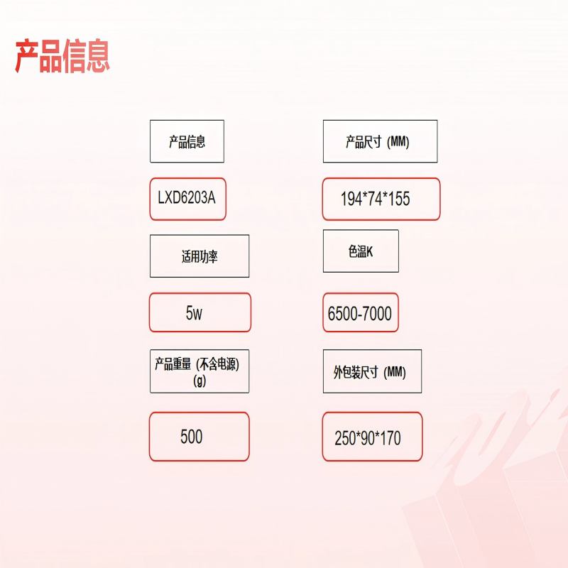 联芯达LXD6203A 手提式强光工作灯高清大图