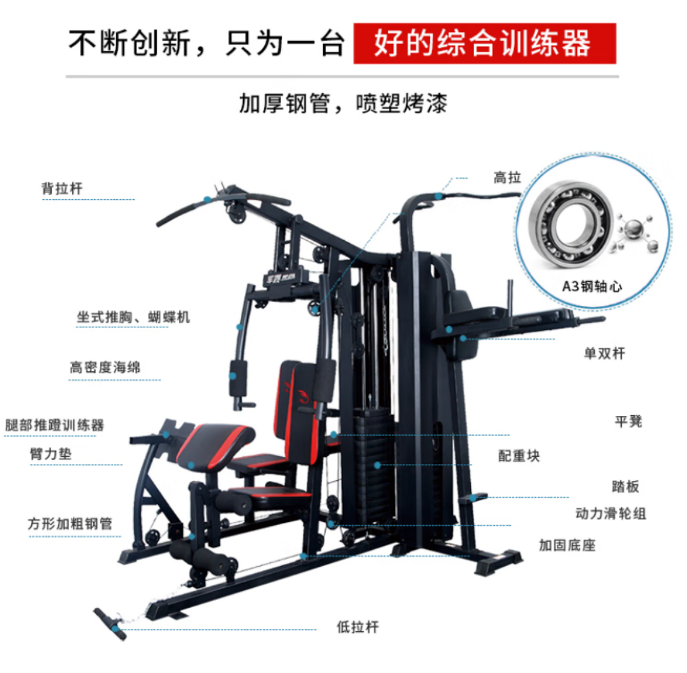 军霞(JUNXIA)JX-1125N 综合训练器五人站家用商用健身器材高清大图