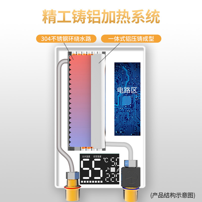 帅康(sacon)即热式电热水器速热家用出租房卫生间小型电淋浴器非储水式超薄恒温壁挂小厨宝过水热直热洗澡机SK-GL61