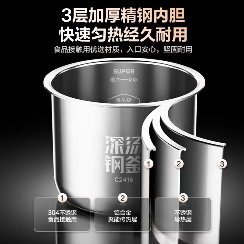 苏泊尔(SUPOR)电压力锅 深汤0涂层系列 家用不锈钢高压电饭 5升大容量 SY-50YC5010高清大图