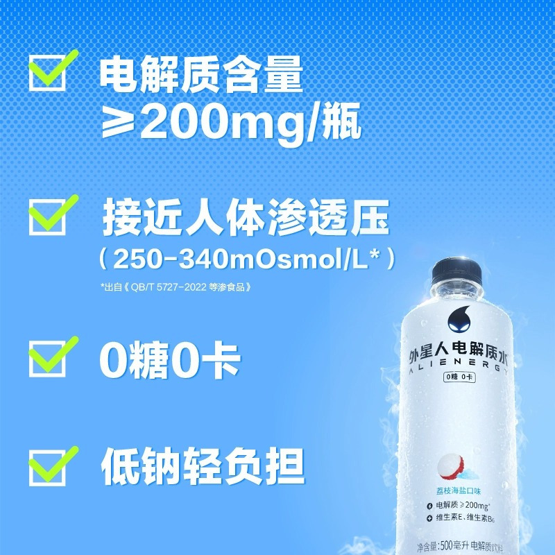 元气森林外星人电解质水500ml白桃青柠荔枝海盐运动健身饮料12瓶高清大图