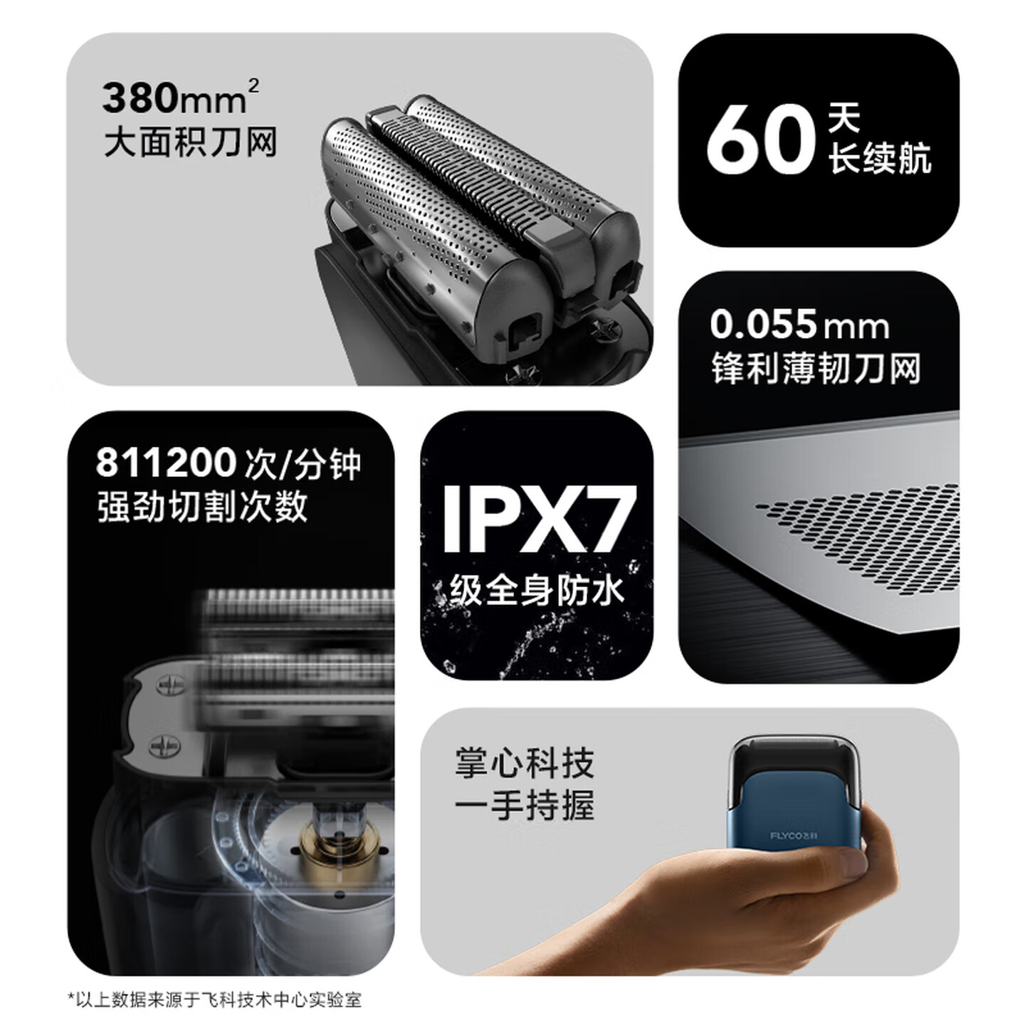 飞科(FLYCO)电动剃须刀刮胡刀往复式便携款3刀头全身水洗生日礼物送男生好友老公送父亲爸爸 FS685 天际蓝高清大图