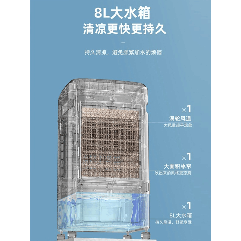 康佳电风扇家用塔扇无叶风扇落地扇小型台式电扇空调扇静制冷风音水冷图片