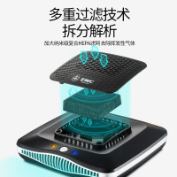 ZNC英国ZNC皇家盾牌车载空气净化器去除新车甲醛异味ZAC03