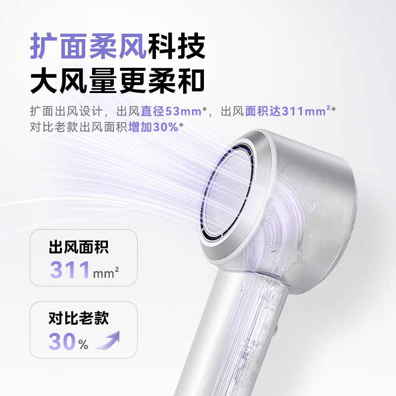 美的(Midea)高速电吹风 39亿等离子吹风机 家用负离子吹风筒 64mm轻薄机身 FG209 流光白高清大图