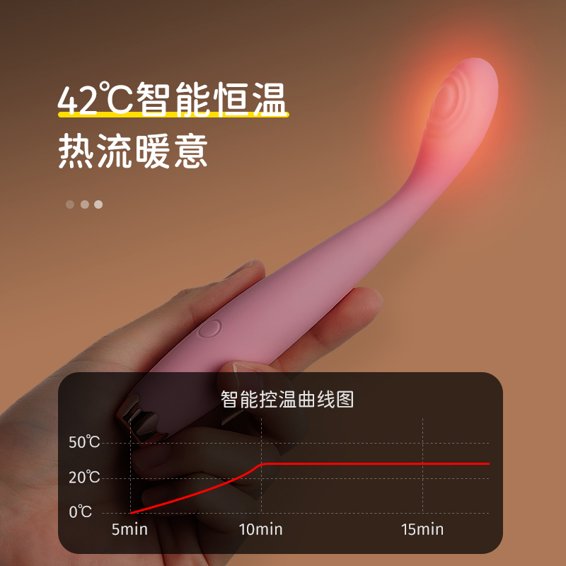 [加温版点潮笔]少女粉+快感女神大礼包+AV震动棒.