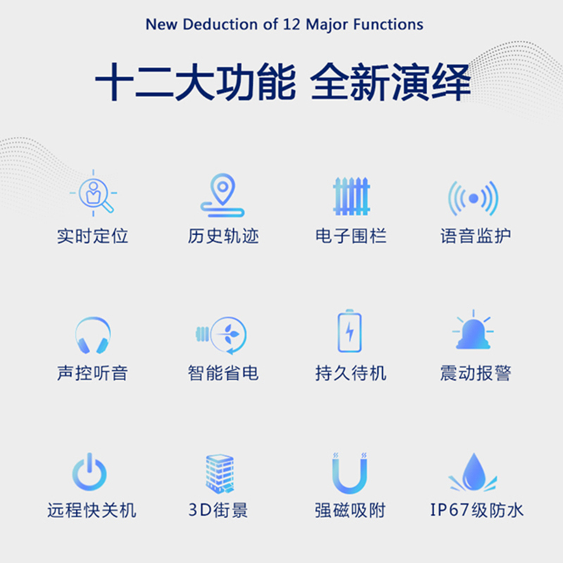纽曼 户外GPS定位器 N50-M11 迷你版+3年流量 防丢失gps儿童定位器老人小孩宝宝防走失个人找人