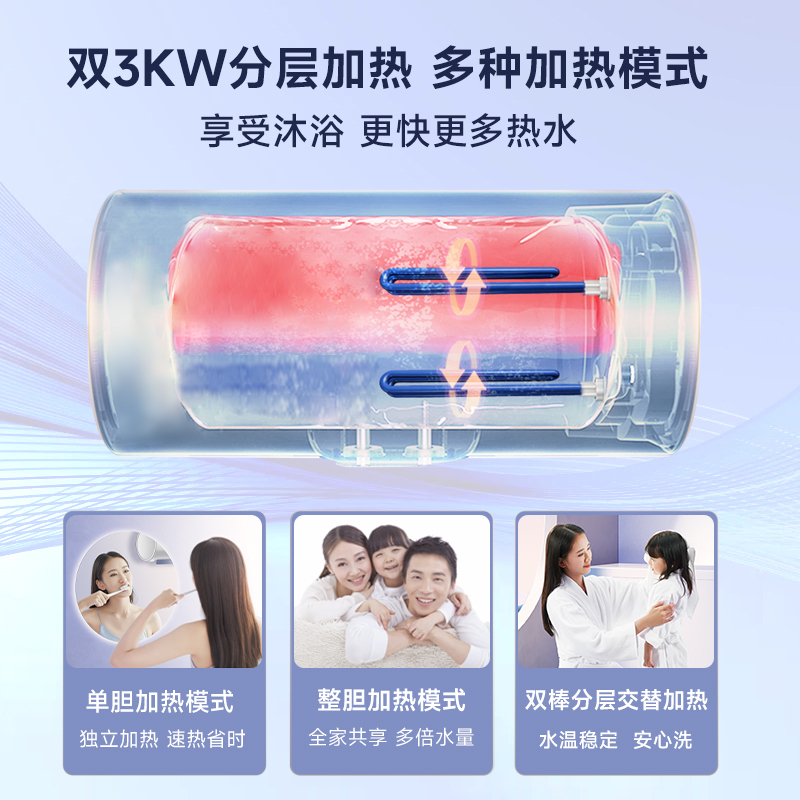 AO史密斯佳尼特60升电热水器 金圭内胆包8年 双棒分离速热CTE-60JC0高清大图