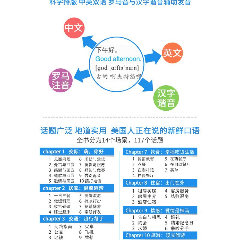 醉染图书脱口说英语9787511034595高清大图