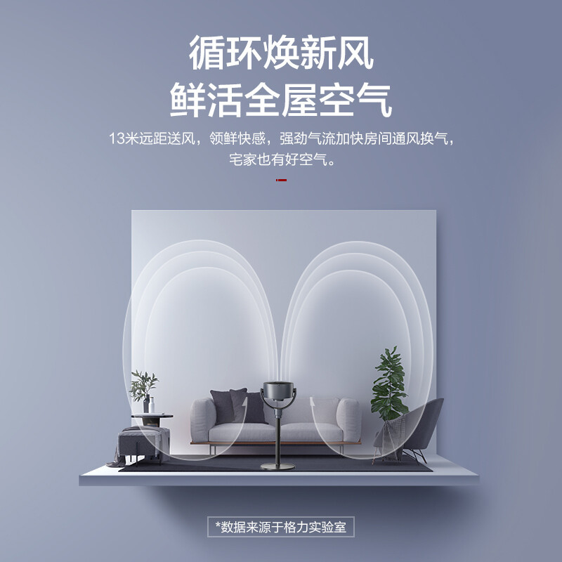 格力(GREE)空气循环扇家用遥控电风扇台地两用落地扇台扇净化器风扇(FXDZ-20X62Bcg3)