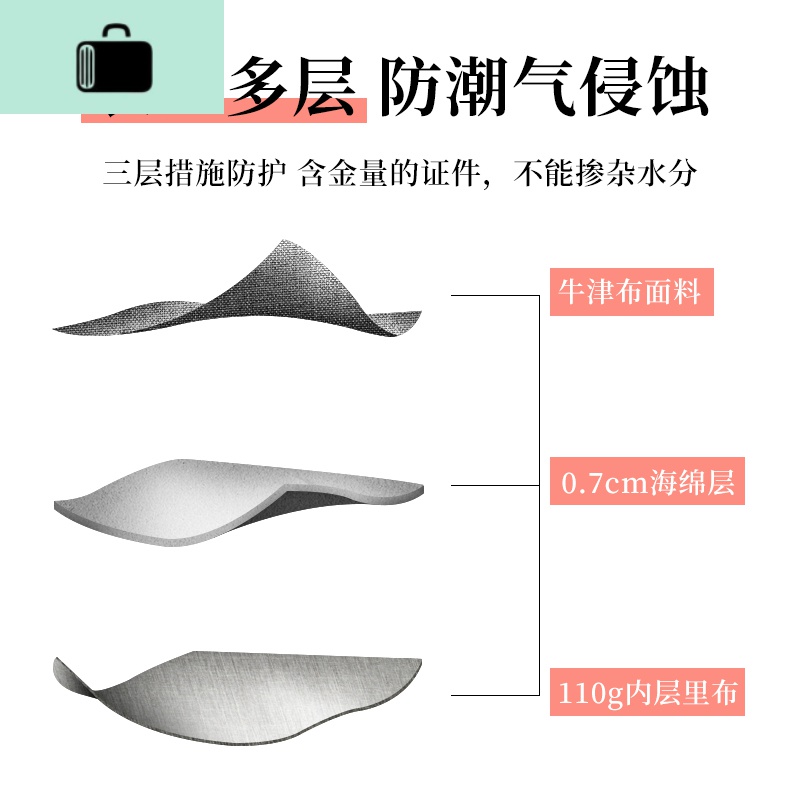 收纳包收纳盒家用重要卡包大容量家庭资料文件证书收纳包箱套NEW LAKE女士钱包/卡包高清大图