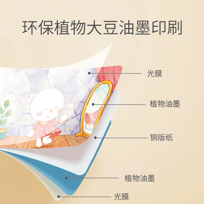 歪歪兔性格+社会系列图画书(全20册) [正版]儿童情绪管理与性格培养绘本幼儿情商宝宝好性格养成启蒙3-6岁宝宝亲子互动高清大图