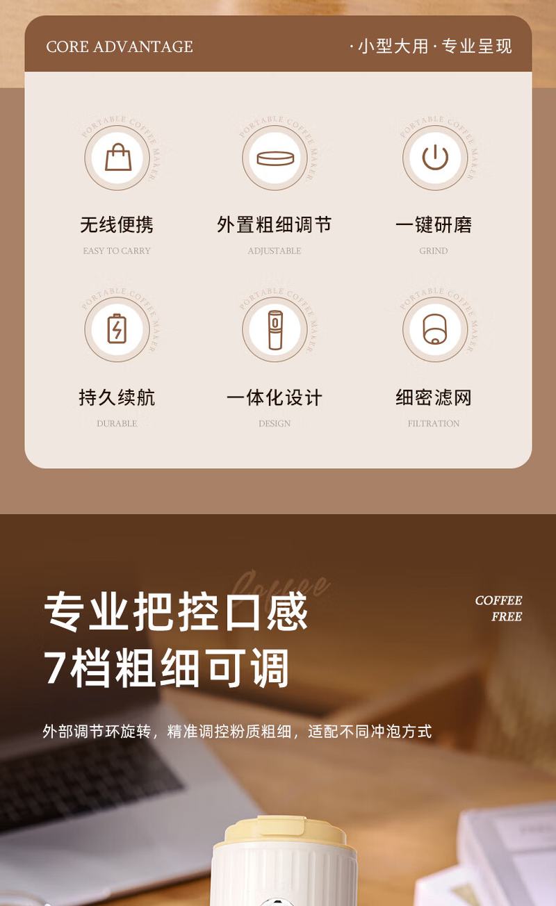 喜叮当全自动便携咖啡机研磨一体XDD-KFJ001 便携咖啡机高清大图