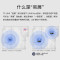 TP-LINK双千兆路由器易展mesh分布式AC1200无线家用穿墙5G双频WDR5660千兆IPv6-